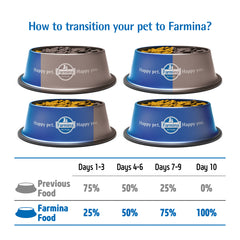 Farmina N&D Functional Quinoa Urinary Duck Cranberry and Chamomile Dry Cat Food